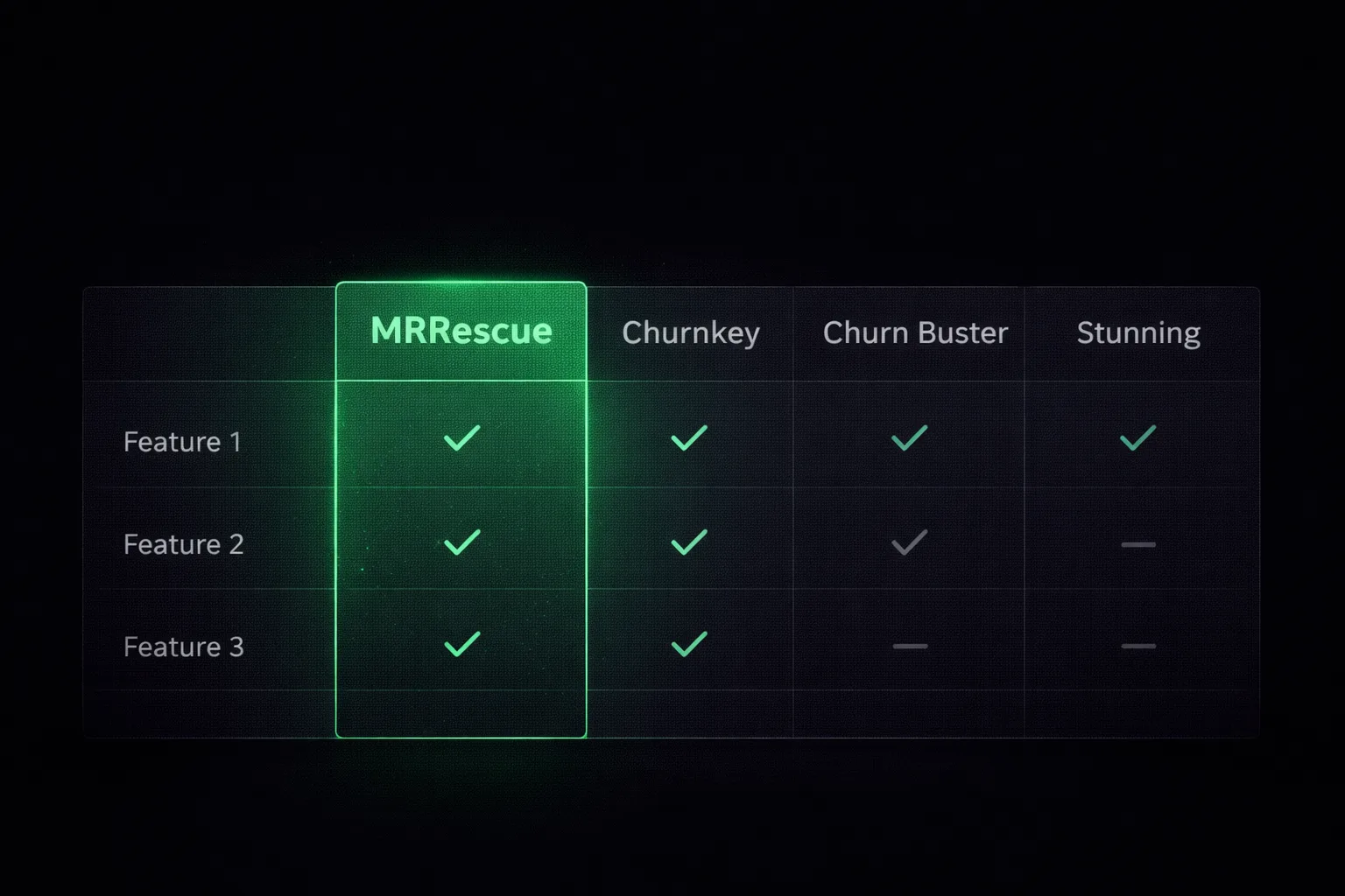 Best Dunning Software for SaaS in 2026